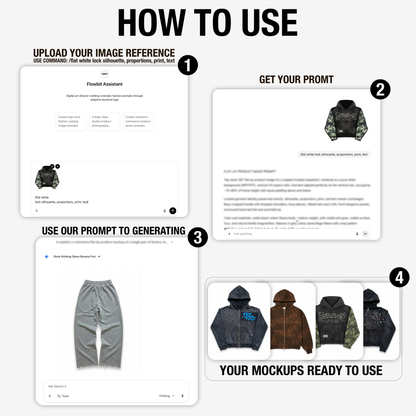 Flowbit AI Photo Assistant